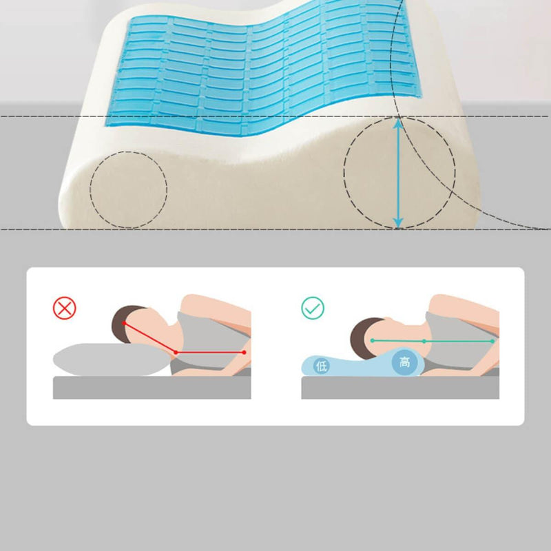 ALMOHADA DE ESPUMA VISCOELÁSTICA CON GEL -  PACK X2