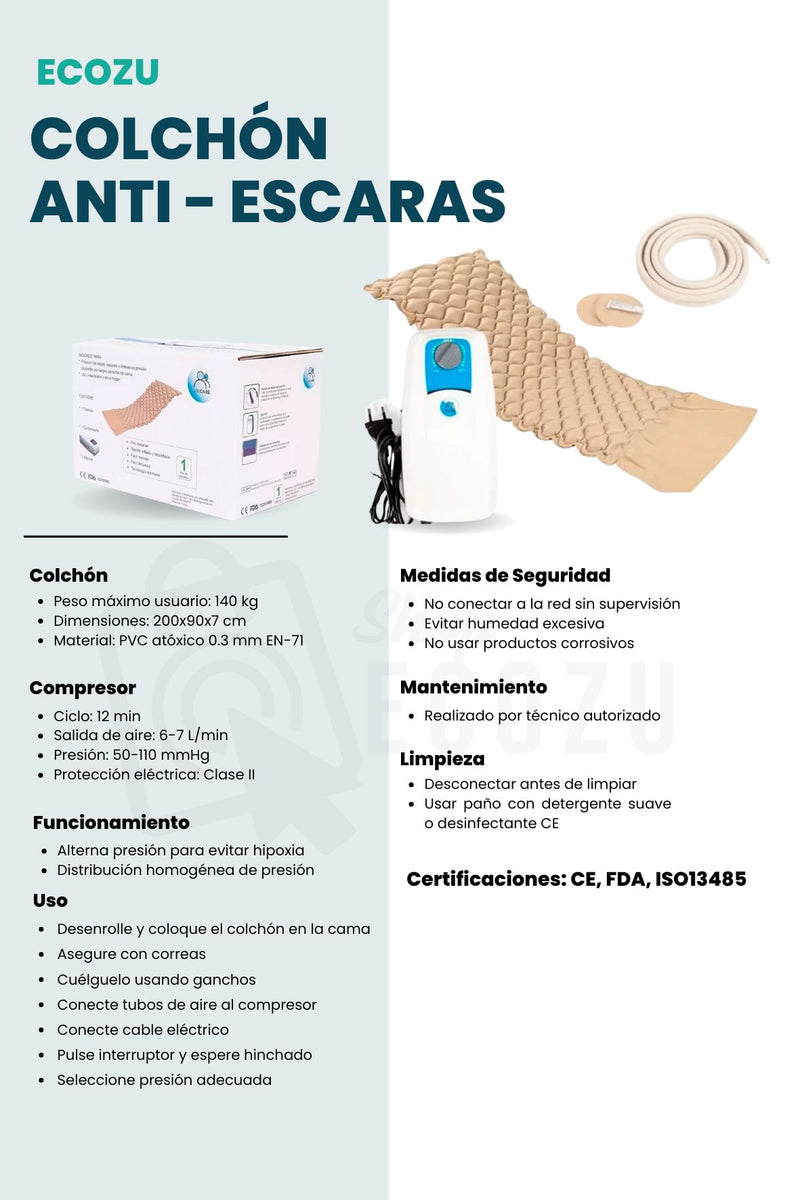 COLCHÓN ANTI - ESCARAS + COJÍN VISCOELASTICA PARA PIERNA